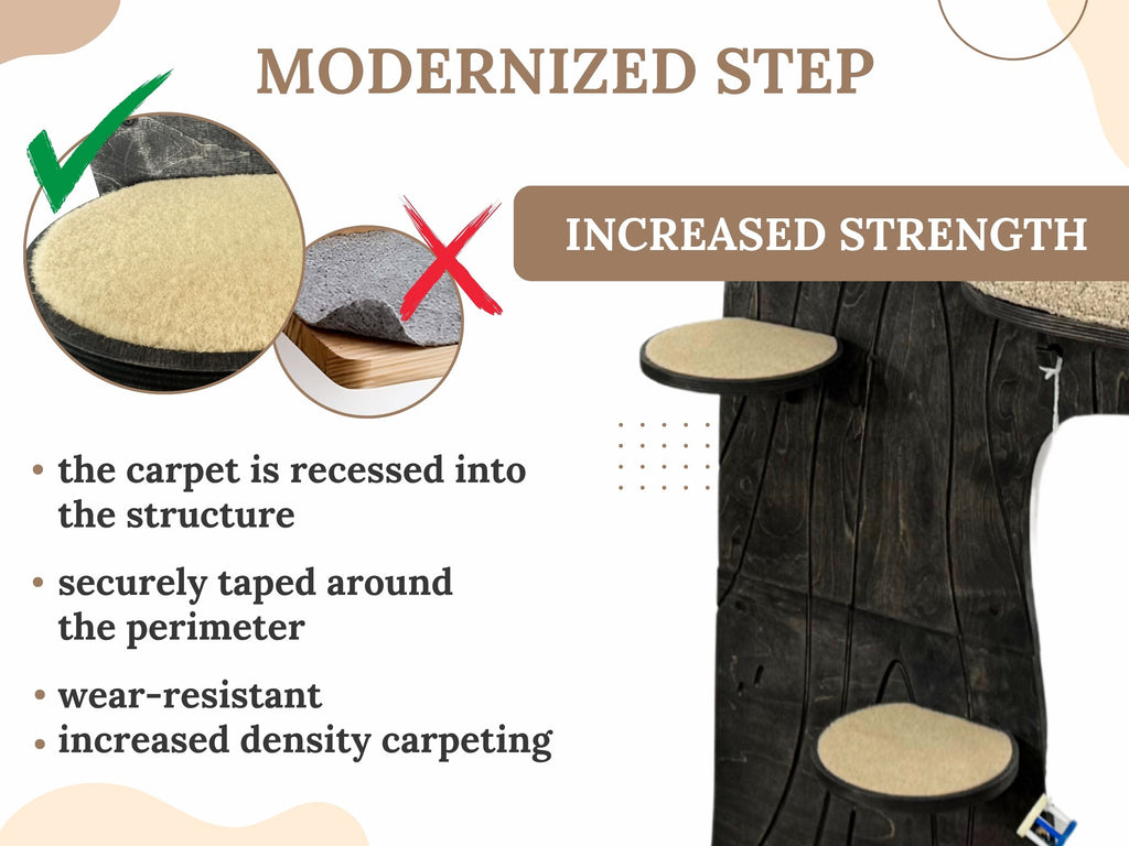 Wall Cat Tree “Forest Dream�?�?Modular Climbing & Lounging System for Cats